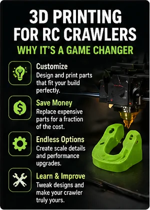 RC crawler guide image for digital file source and license checks.
