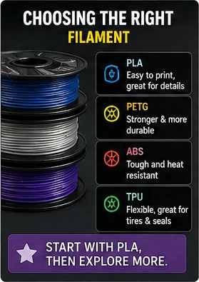 RC crawler guide image for material and print setting traps.