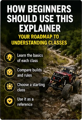 Photorealistic RC crawler guide image for How Beginners Should Use This Explainer, with premium field-guide styling and no readable embedded text.