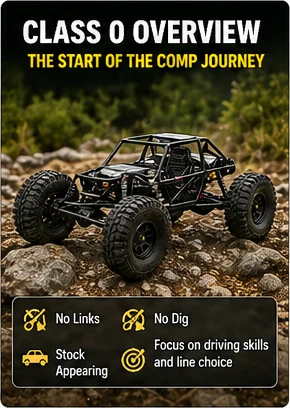 Photorealistic RC crawler guide image for Source Used, with premium field-guide styling and no readable embedded text.