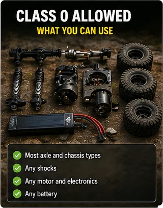 Photorealistic RC crawler guide image for Think Of The Classes As A Ladder, with premium field-guide styling and no readable embedded text.