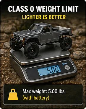 Photorealistic RC crawler guide image for How Beginners Should Use This Explainer, with premium field-guide styling and no readable embedded text.